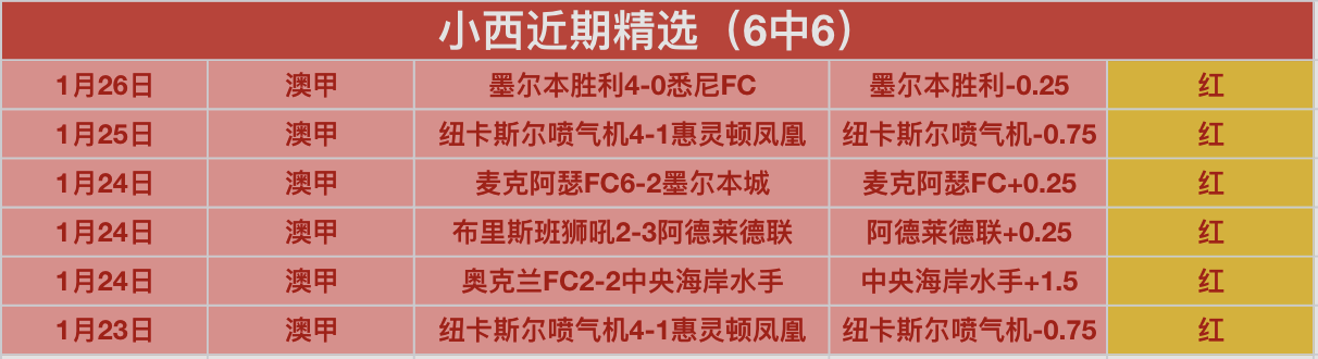 荷乙赛场风,昨日巅峰对,多德勒支,华体会体育娱乐链接,华体会体育娱乐官网地址,华体会体育娱乐官方平台,华体会体育娱乐入口站点