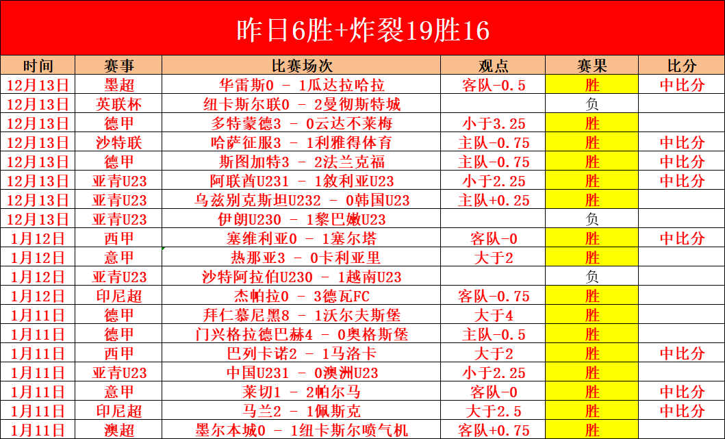 激情对决,国际米兰客,场挑战多特,华体会体育娱乐链接,华体会体育娱乐官网地址,华体会体育娱乐官方平台,华体会体育娱乐入口站点