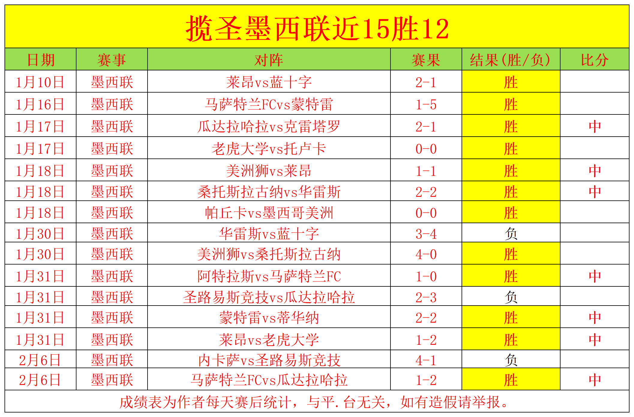 孙颖莎林高,远响应文明,观赛倡导,华体会体育娱乐链接,华体会体育娱乐官网地址,华体会体育娱乐官方平台,华体会体育娱乐入口站点