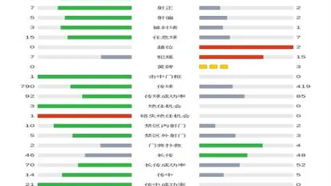 巴塞续约谈判：孔德渴望留队，马卡曝初期进展顺利